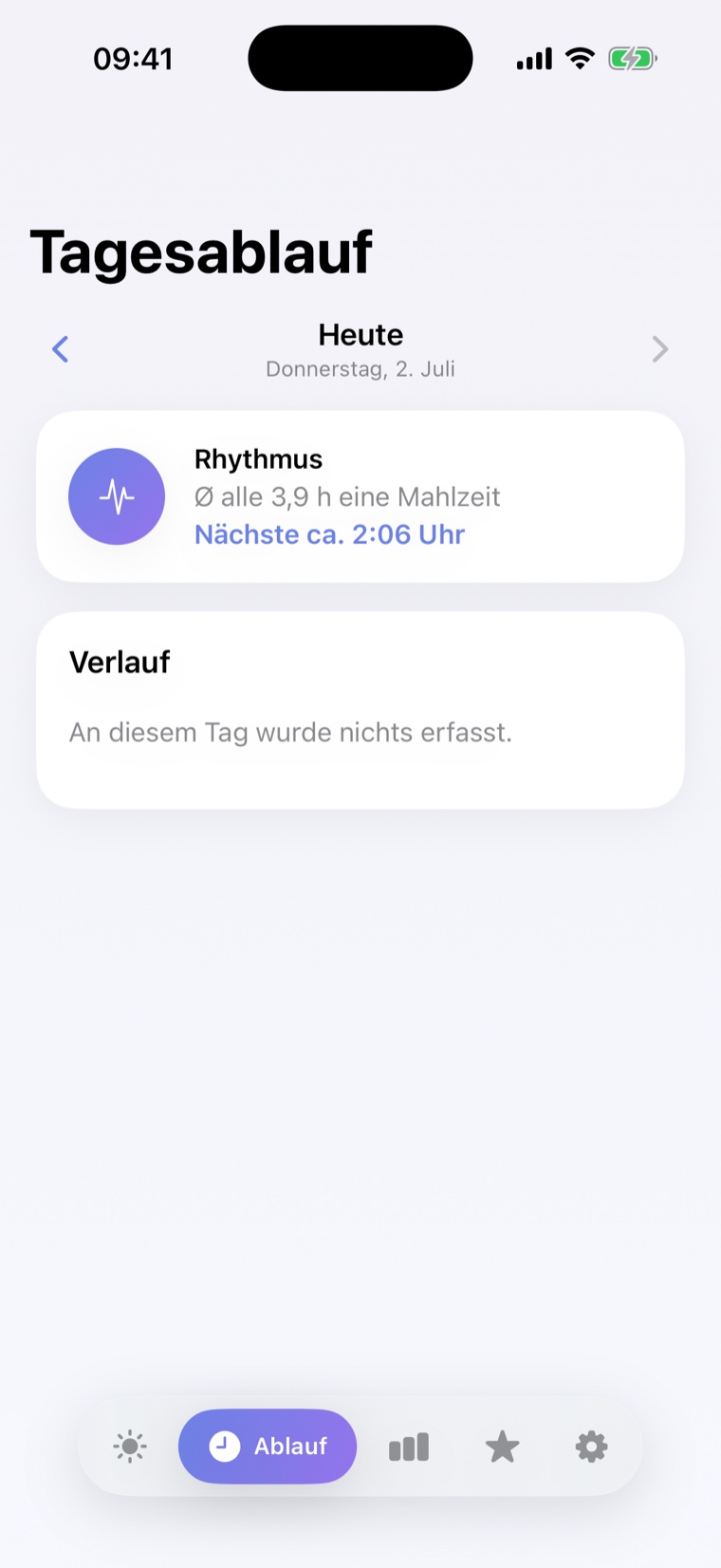 Tagesablauf